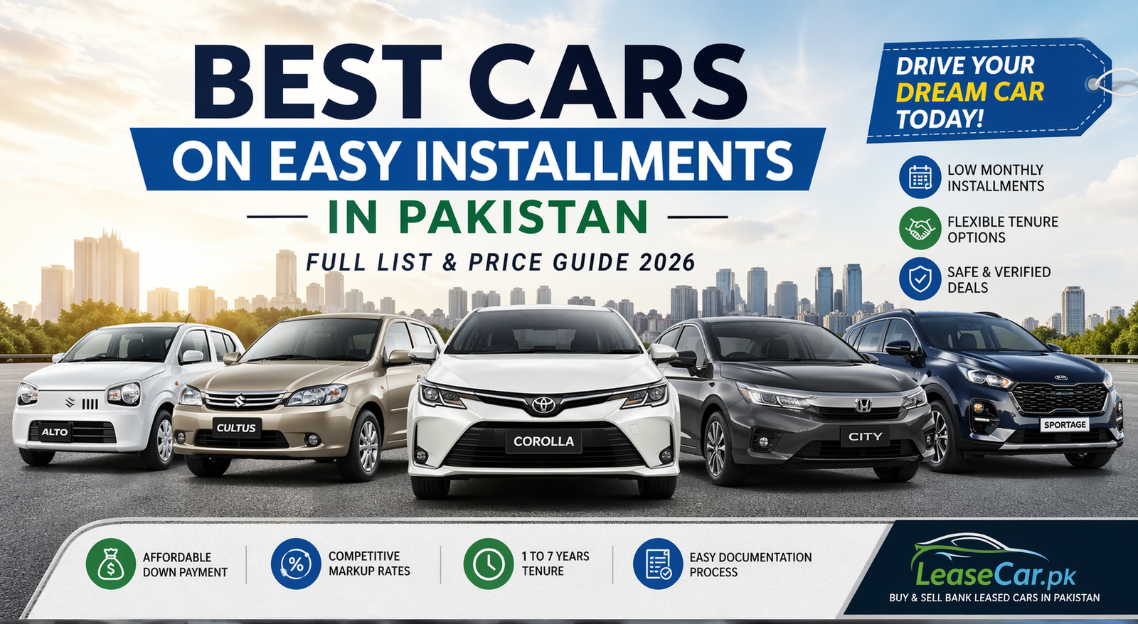 Best Cars on Easy Installments in Pakistan – Full List