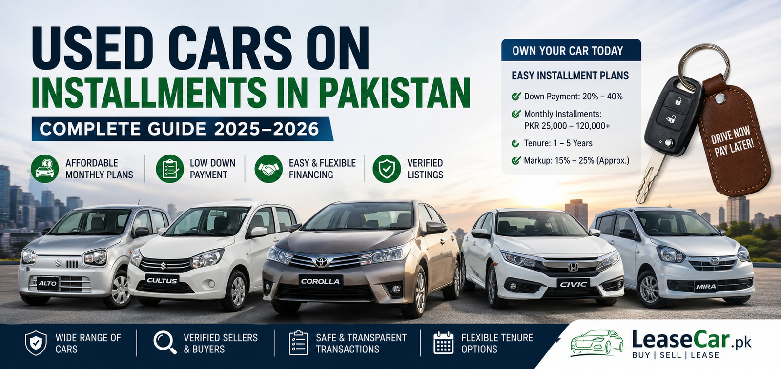 Used Cars on Installments in Pakistan – Complete Guide