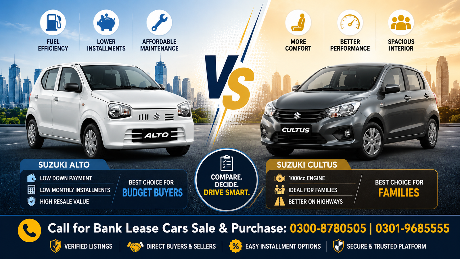 Alto vs Cultus: Which Is the Cheapest Car to Lease in Pakistan in 2026? 