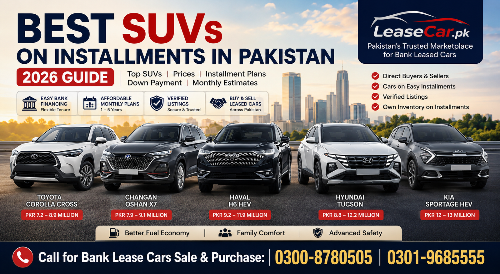 Best SUVs on Installments in Pakistan: Top Financing Options for 2026