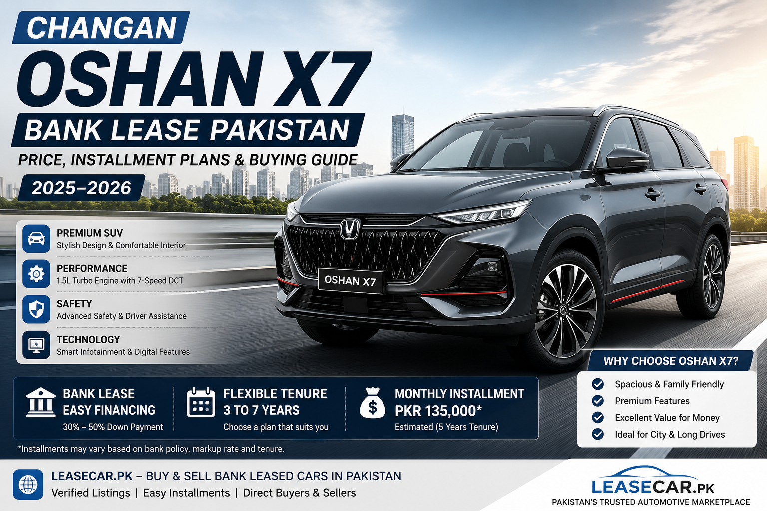 Changan Oshan X7 Bank Lease Pakistan Price, Installment Plans & Buying Guide 2025-2026