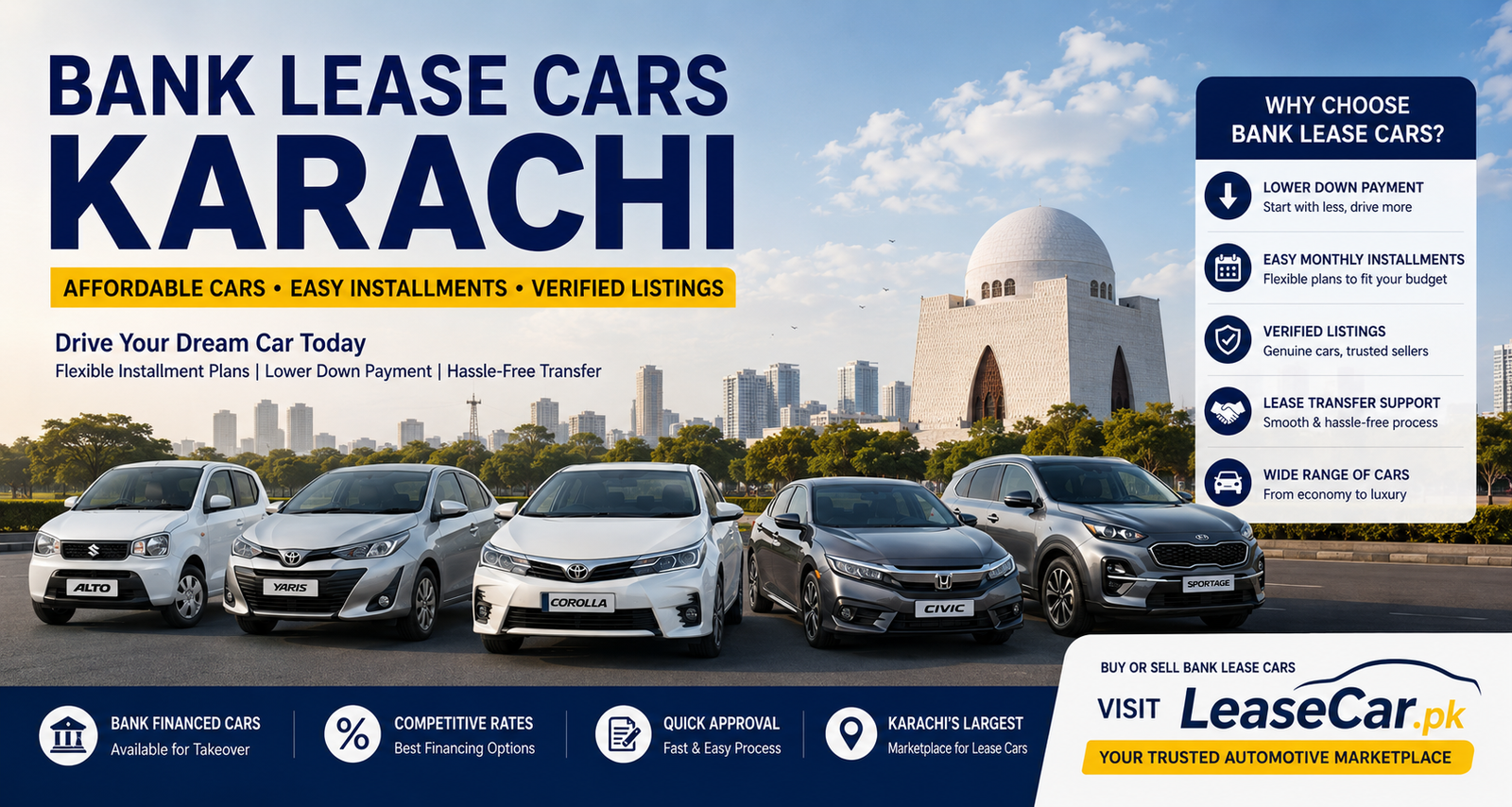 Bank Lease Cars Karachi Complete Guide to Prices, Installment Plans & Best Deals (2025-2026)