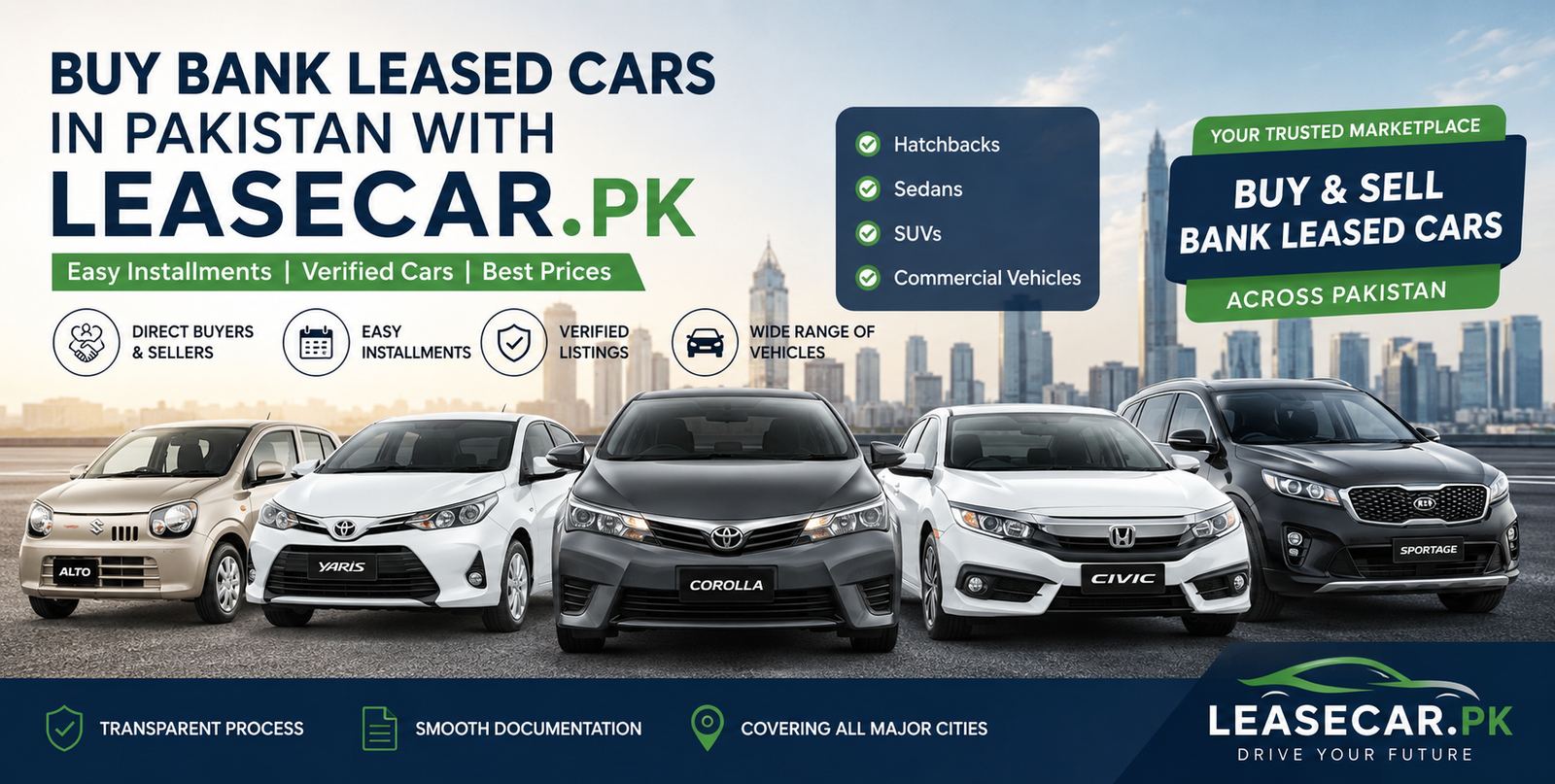 LeaseCar.pk Helps Buyers Find Reliable Bank Leased Cars Without the Premium Price Tag