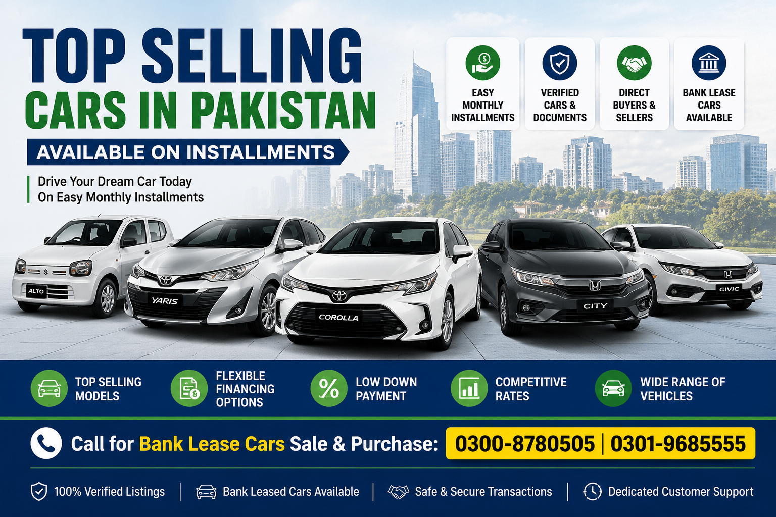 Top Selling Cars in Pakistan 2026: Which Car Offers the Best Installment Plan? 