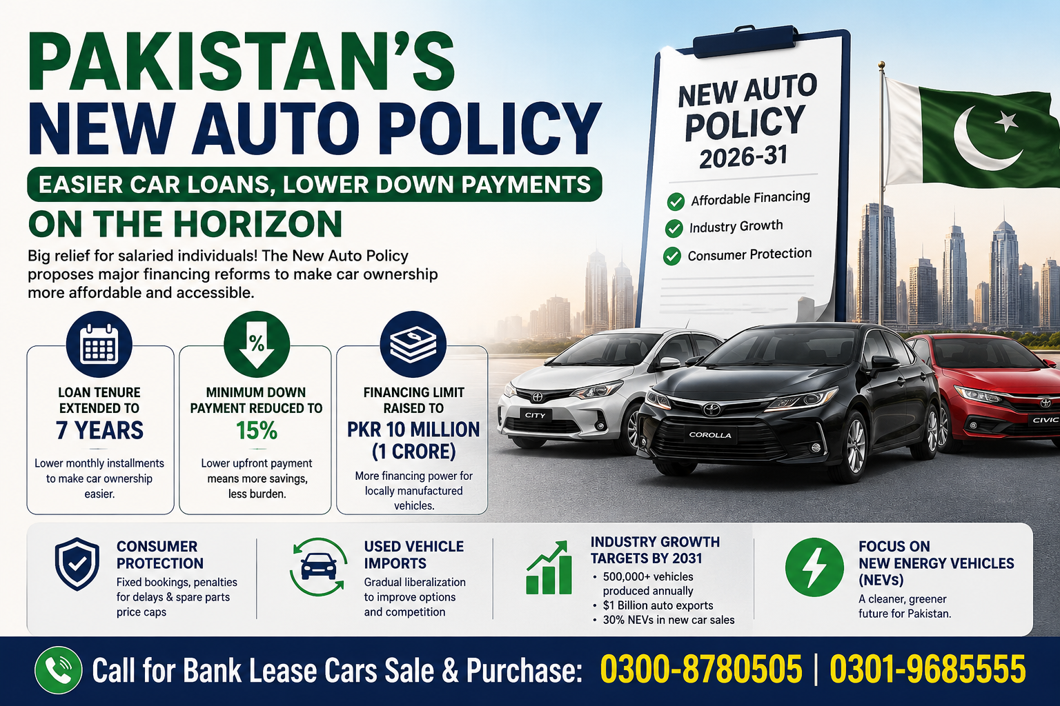 Pakistan's New Auto Policy: Easier Car Loans, Lower Down Payments on the Horizon